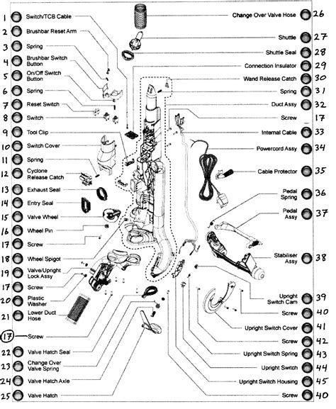 dyson wiring diagram 